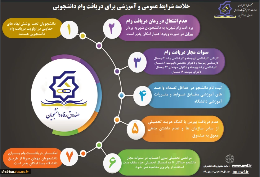 اطلاعیه وام دانشجویی 9