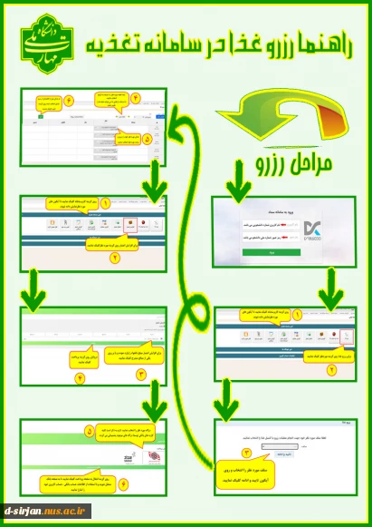 رزو غذا دانشجویی در سامانه تغذیه https://saba.tvu.ac.ir