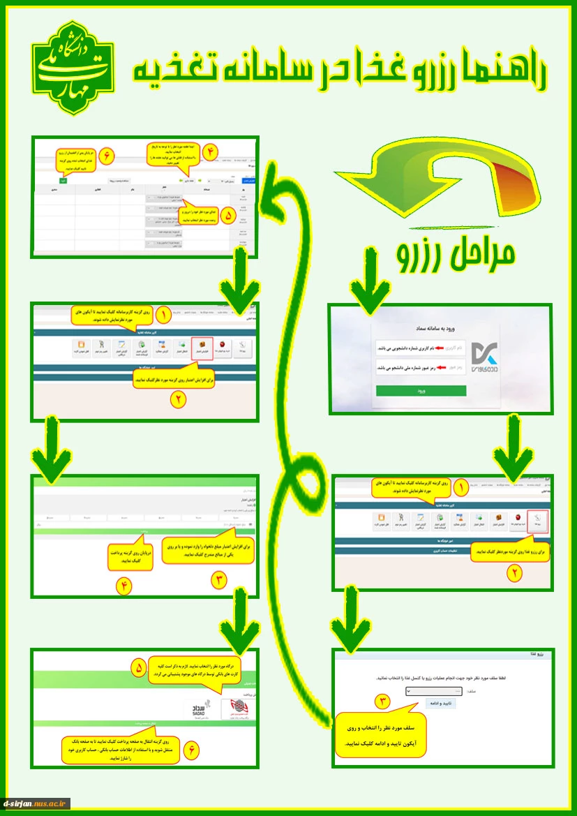 راهنما رزرو غذا