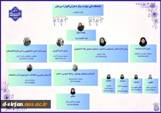 لیست تماس با همکاران اداری