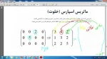 ماتریس اسپارس ساختمان داده ها خانم طلابیگی.mp4