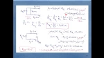 مبانی الکترونیک -جلسه2-خانم دولت آبادی